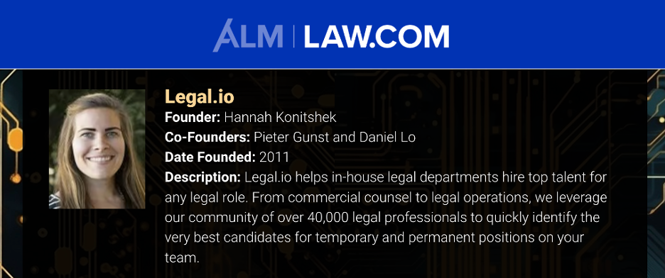 Hannah Konitshek Recognized as a Top Female Founder in Legal Tech