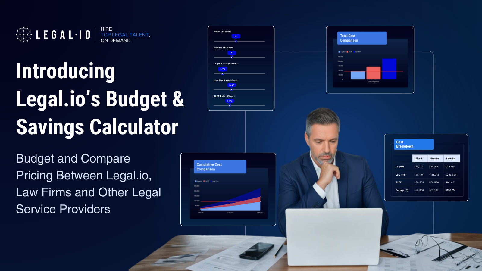 Introducing Legal.io's Budget & Savings Calculator