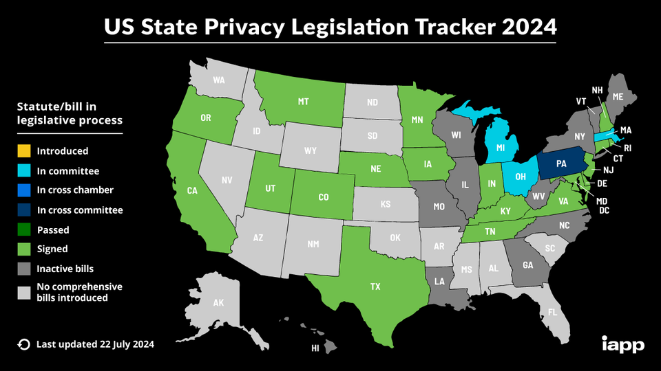 FTC Calls for Comprehensive Privacy Laws