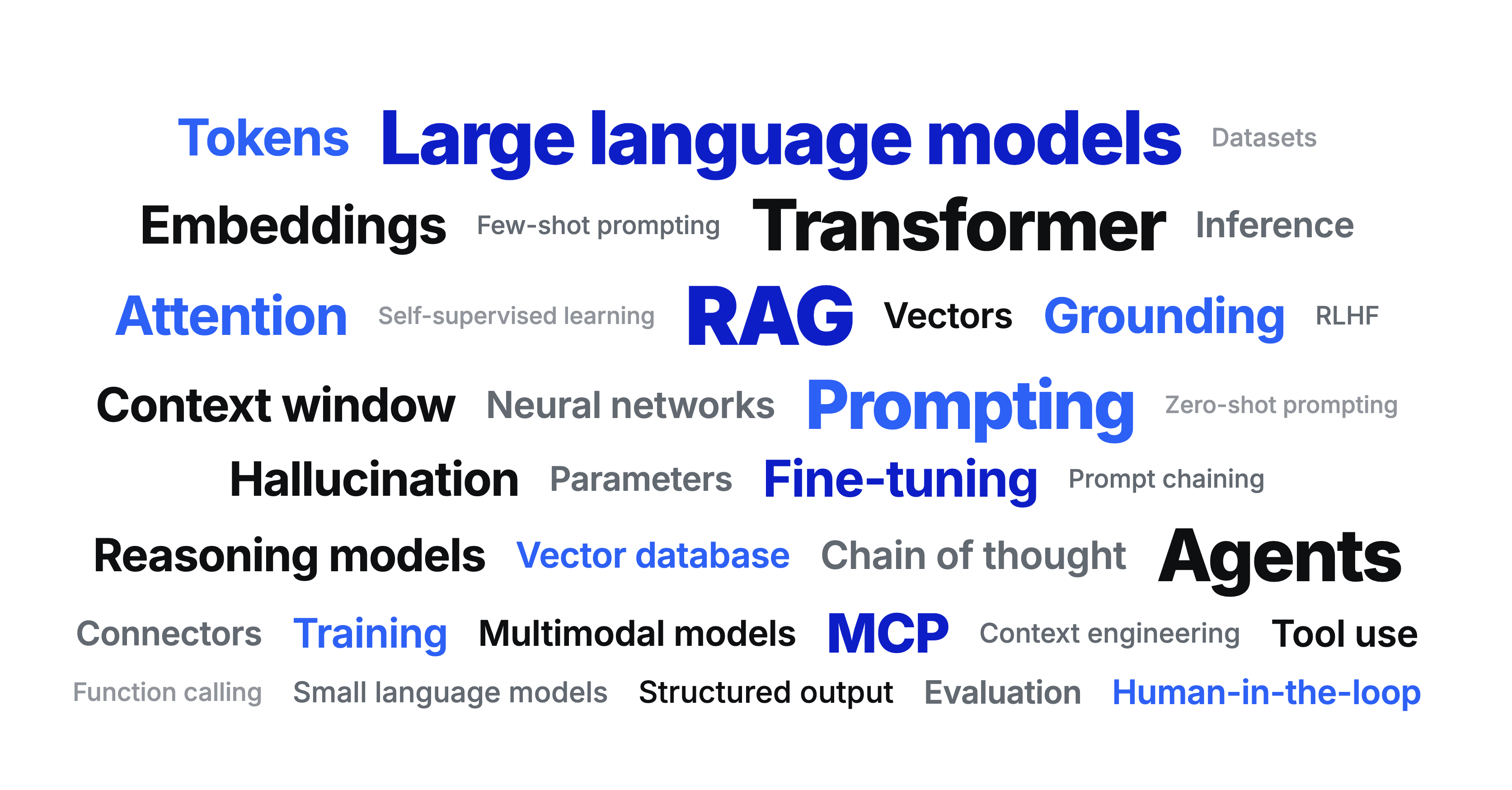AI Terms Legal Professionals Should Know: A Practical Glossary