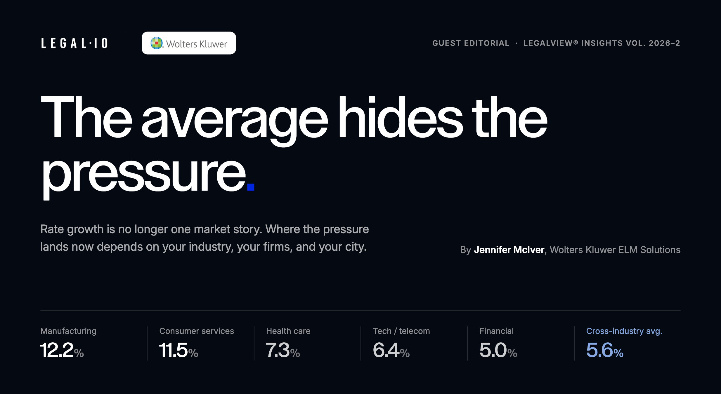 2026 Rate Reality: Reading the Signals Beneath the Averages