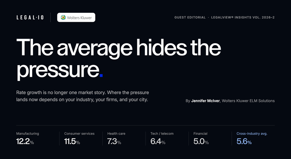 2026 Rate Reality: Reading the Signals Beneath the Averages