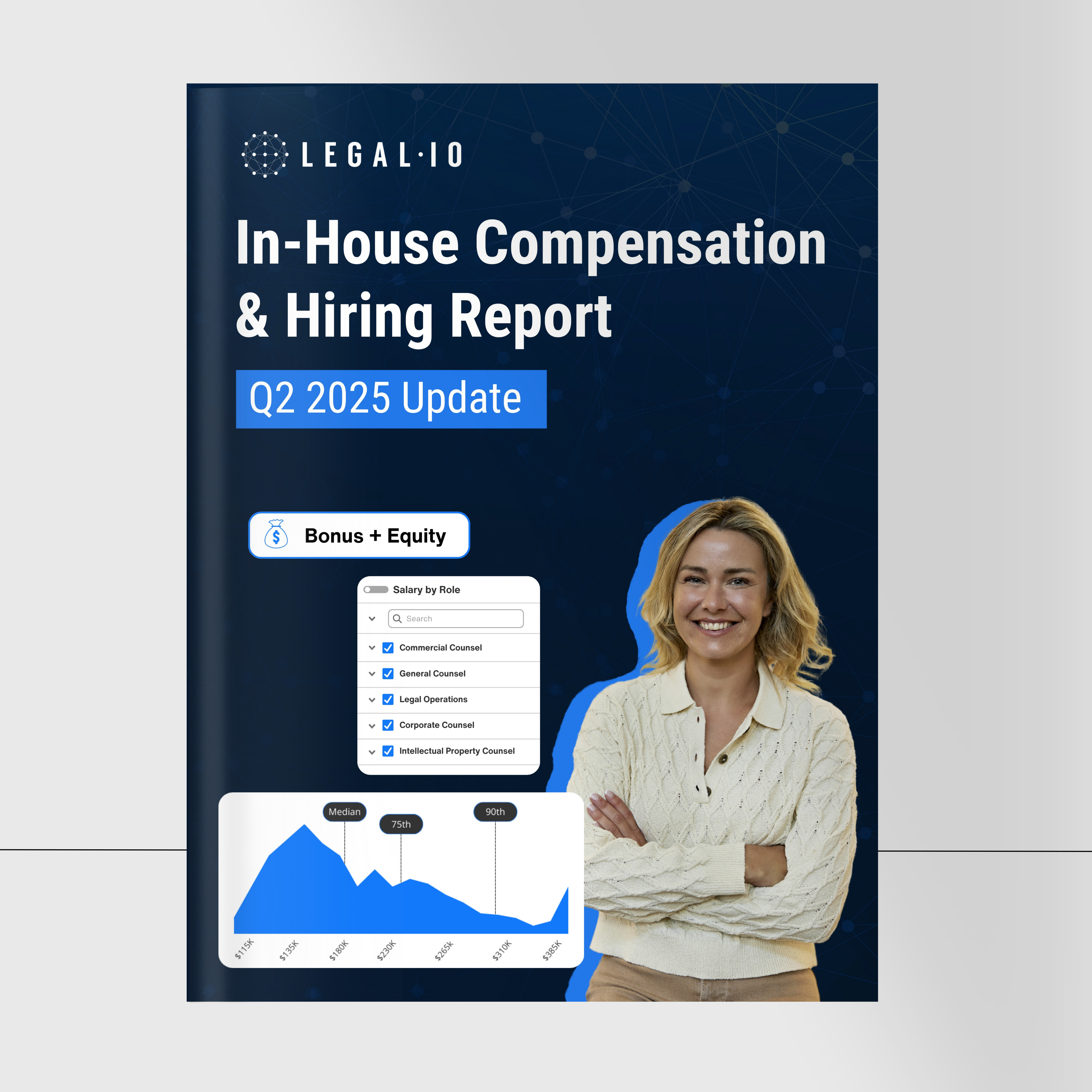 In-House Compensation and Hiring Q2 2025 Report Cover